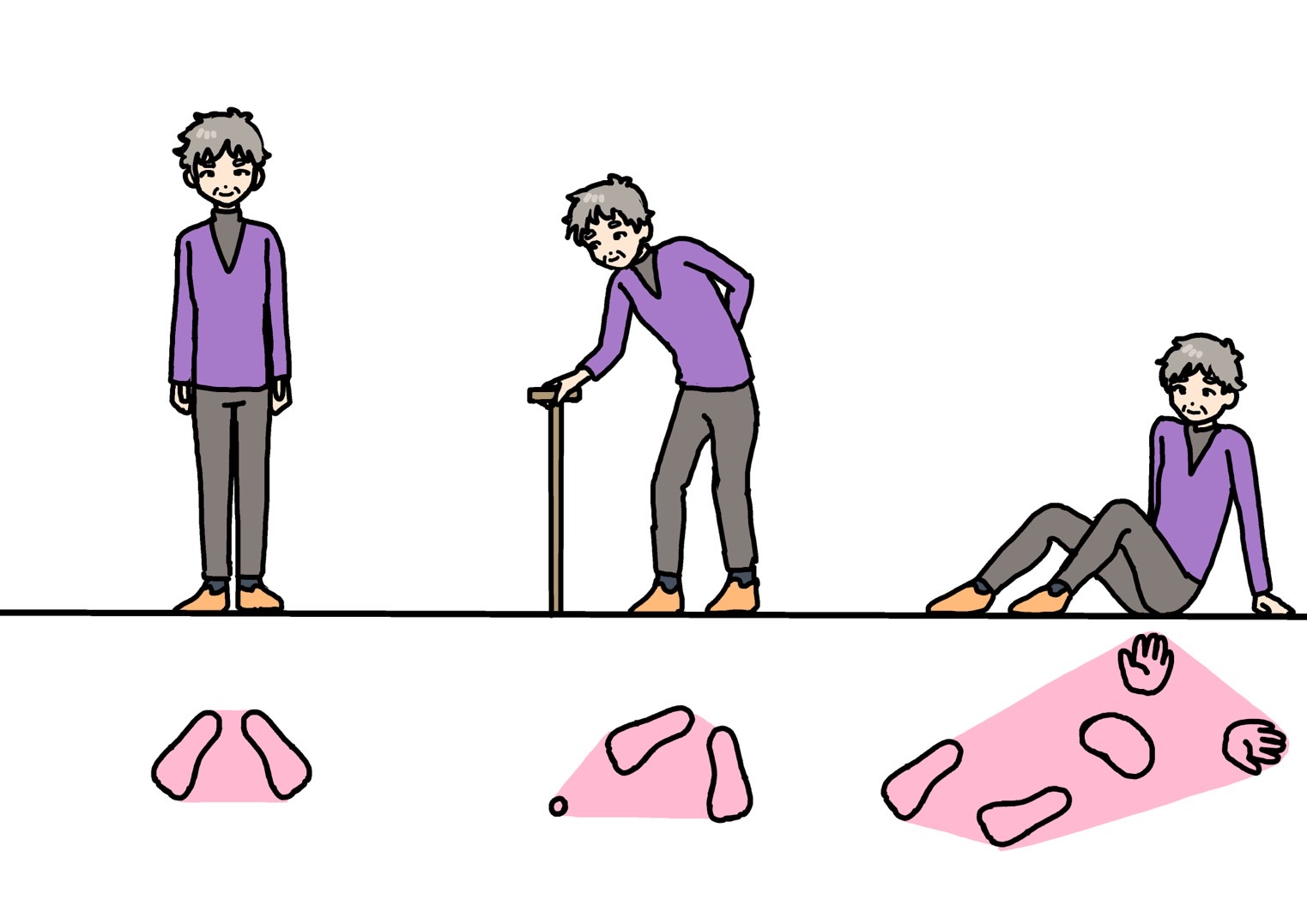 支持基底面のイラスト